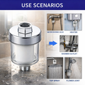 Water filter for bathroom