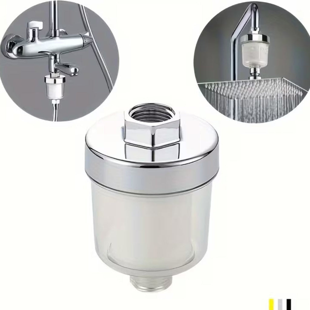 Water filter for bathroom